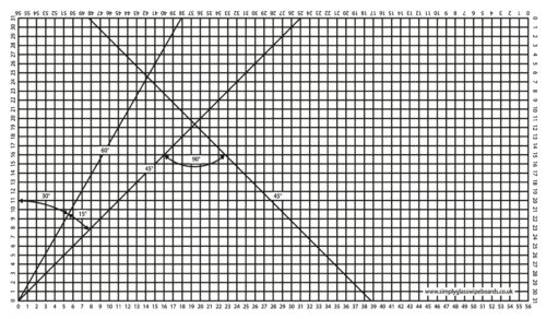 Craft Board layout 600x350