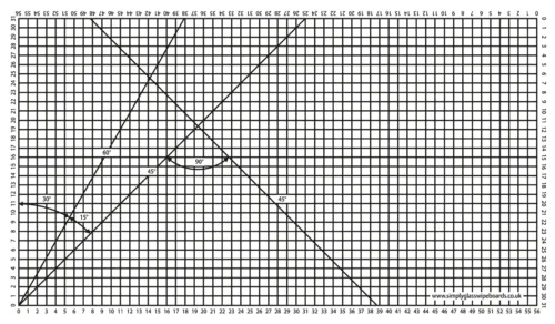 Craft Board layout 600x350