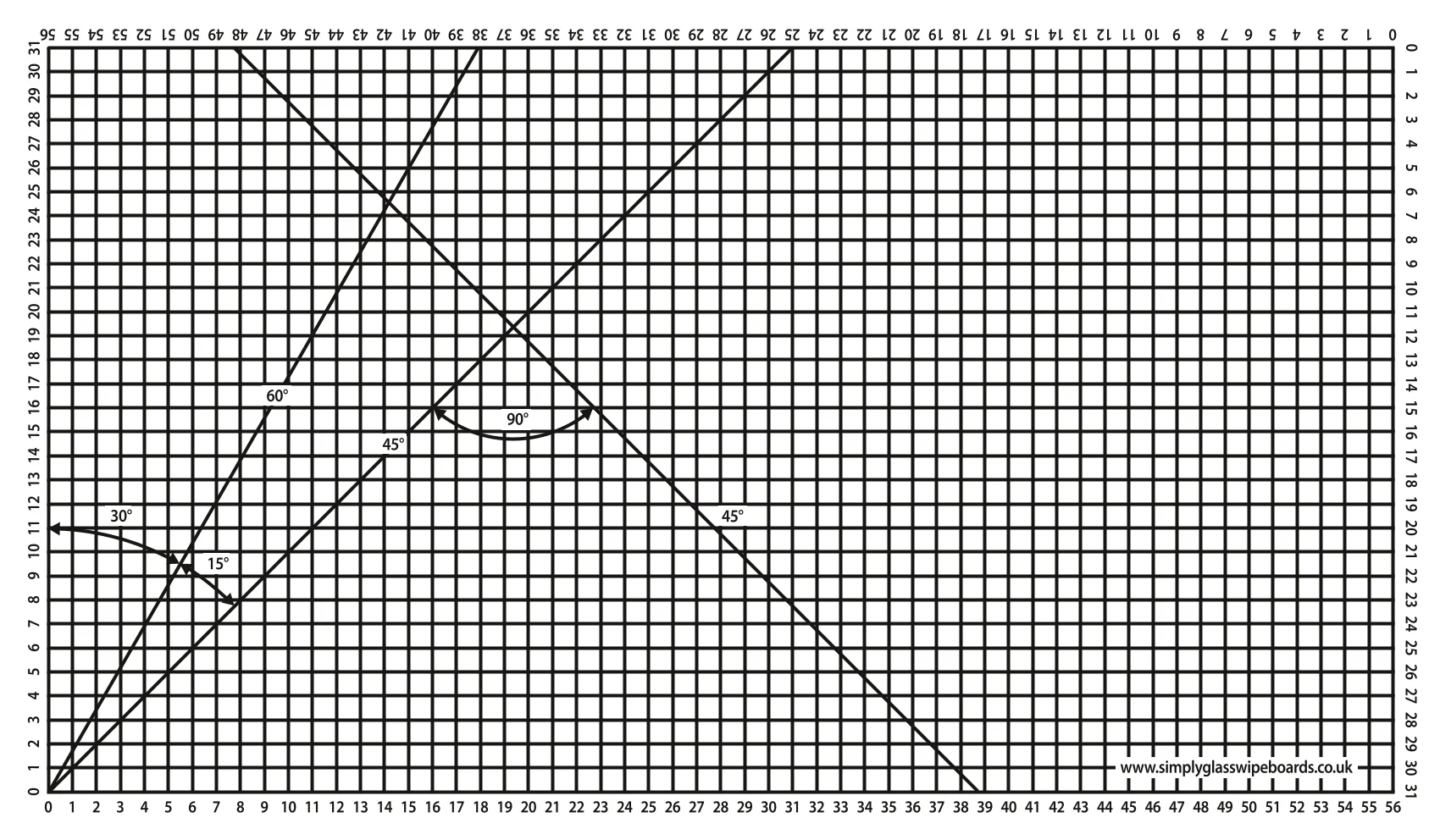 Craft Board layout 600x350 Craft Board layout 600x350