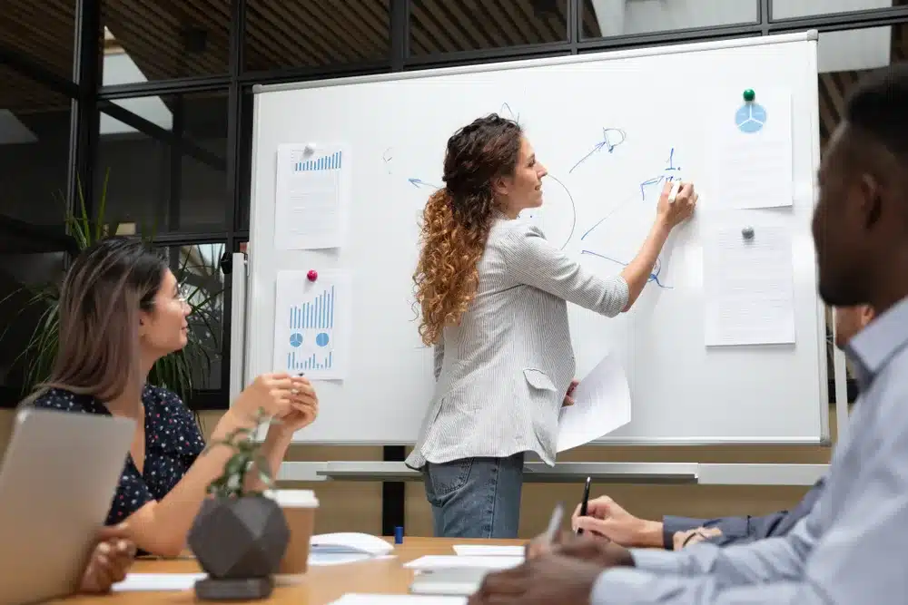 What to Consider When Deciding Between a Whiteboard vs Glassboard? What to Consider When Deciding Between a Whiteboard vs Glassboard?