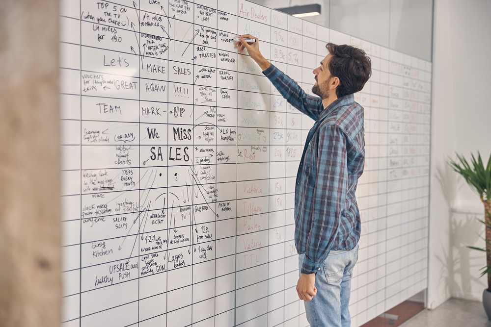 How A Whiteboard Planner Can Improve your Workplace Productivity